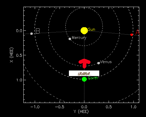 Planet X Nasa.gov
