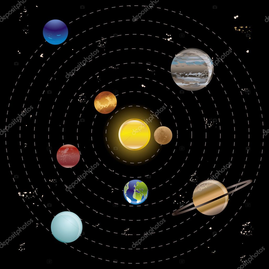 Planets