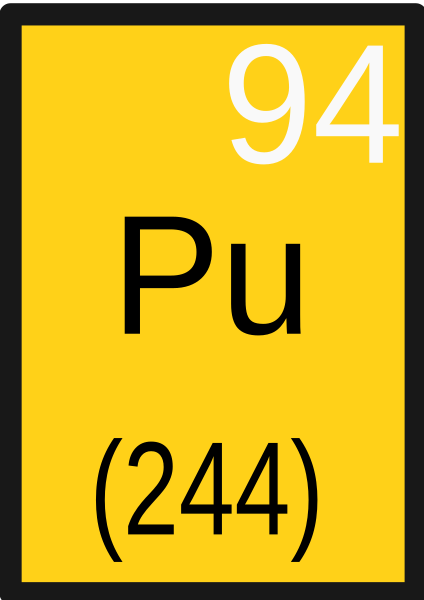 Plutonium Atomic Radius
