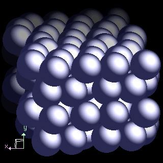 Plutonium Element Uses