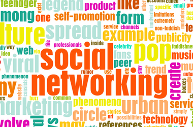 Popular Social Media Sites