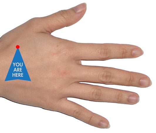 Pressure Points In Hands To Induce Labor
