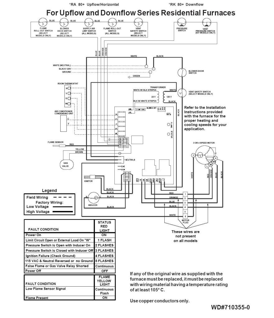 Pressure Switch Furnace Stuck Closed