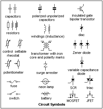 Pressure Switch Symbol Schematic