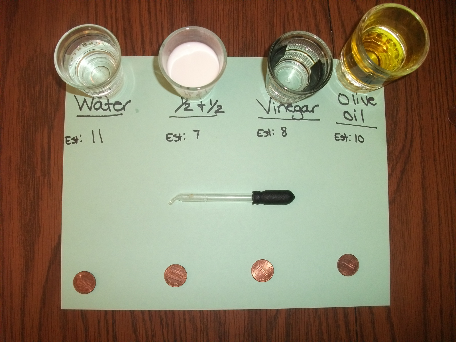 Properties Of Matter Activities For Kids
