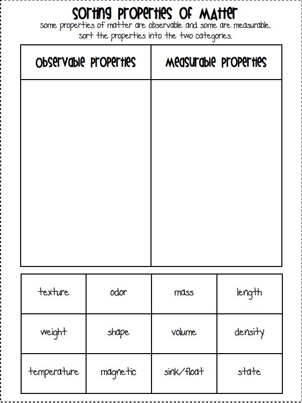 Properties Of Matter Worksheet Answers