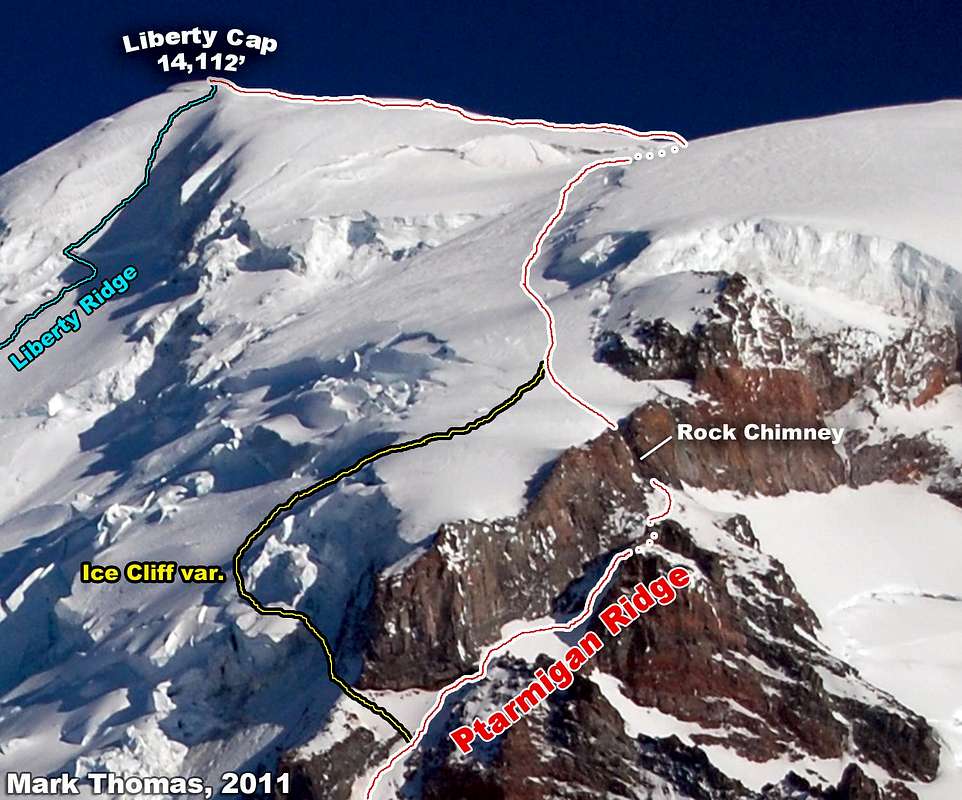 Ptarmigan Ridge