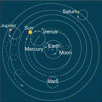 Ptolemy