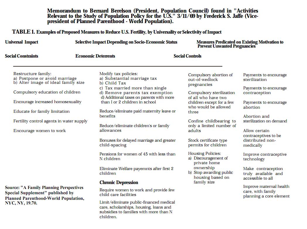 Public Policy Memo Example