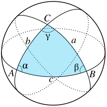 Pythagoras Formula Triangle