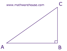Pythagoras Theorem Formula