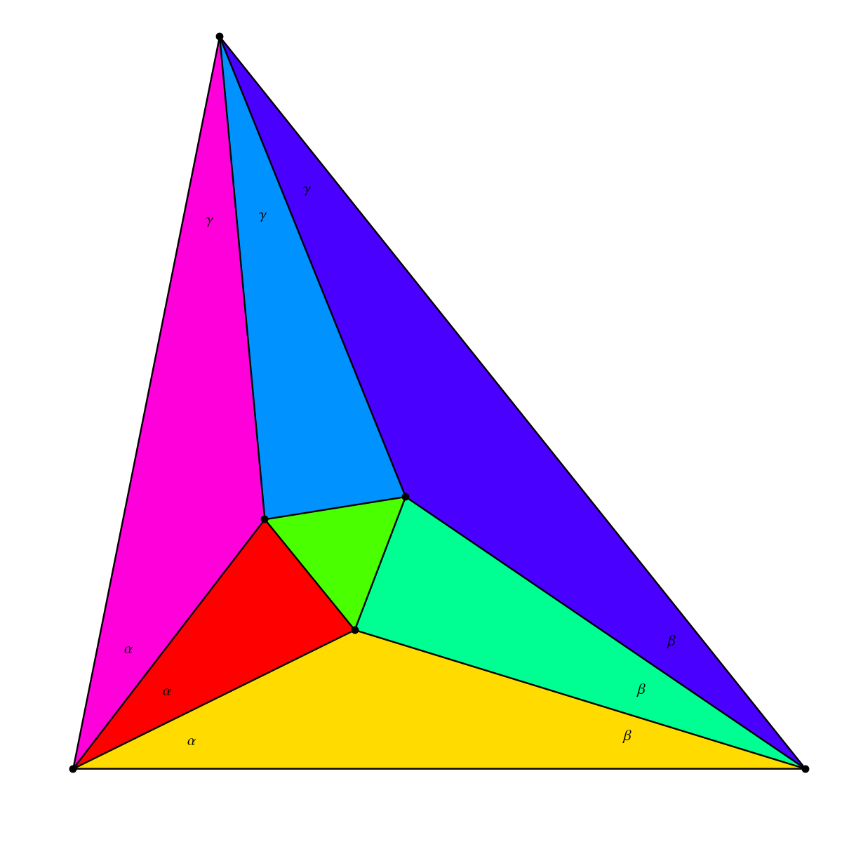 Pythagoras Theorem Proof Animation