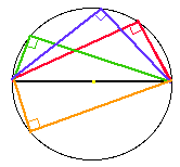 Pythagoras Tree Generator