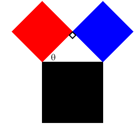 Pythagoras Tree Generator