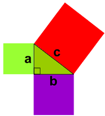 Pythagoras Triangle Angles