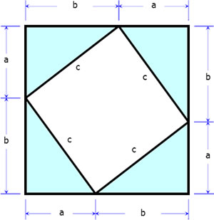 Pythagoras Triangle Area