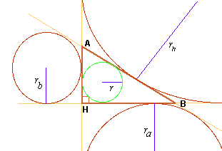 Pythagoras Triangle Theory