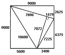 Pythagoras Triangle Theory