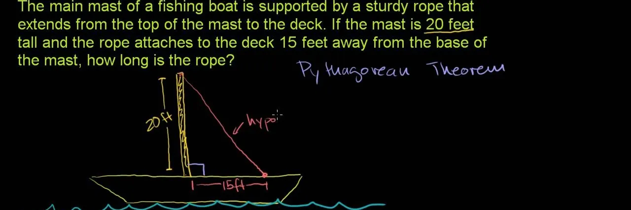 Pythagorean Theorem Examples Word Problems