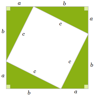 Pythagorean Theorem Proof