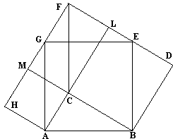 Pythagorean Theorem Proof