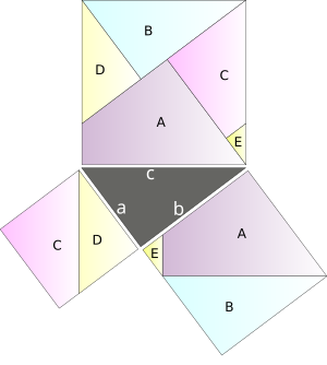 Pythagorean Theorem Proof Without Words