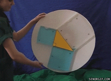 Pythagorean Theorem Proof Without Words