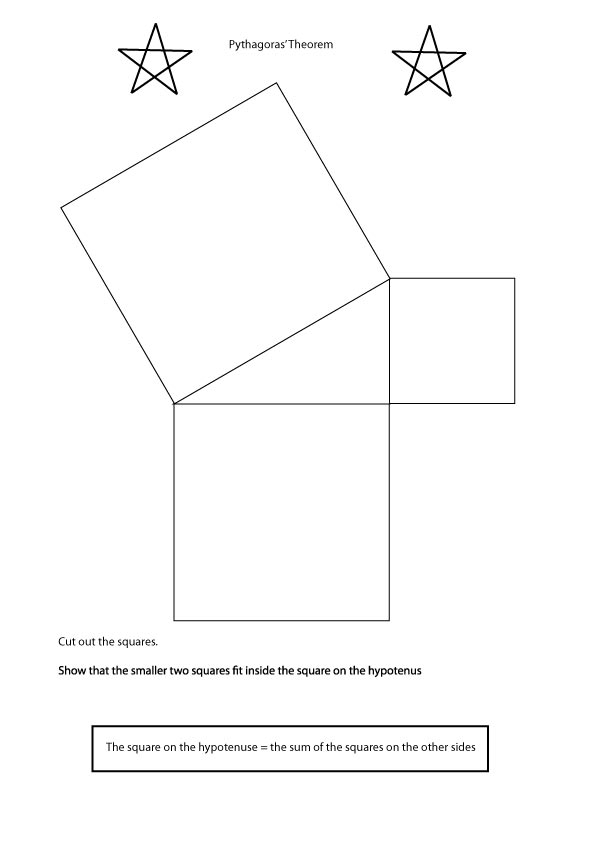 Pythagorean Theorem Proof Worksheet