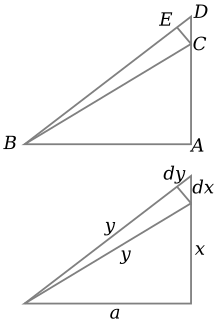 Pythagorean Theorem Proof Worksheet