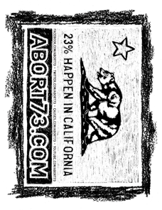 Recent Newspaper Articles On Abortion