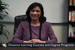Retail Management Courses Online