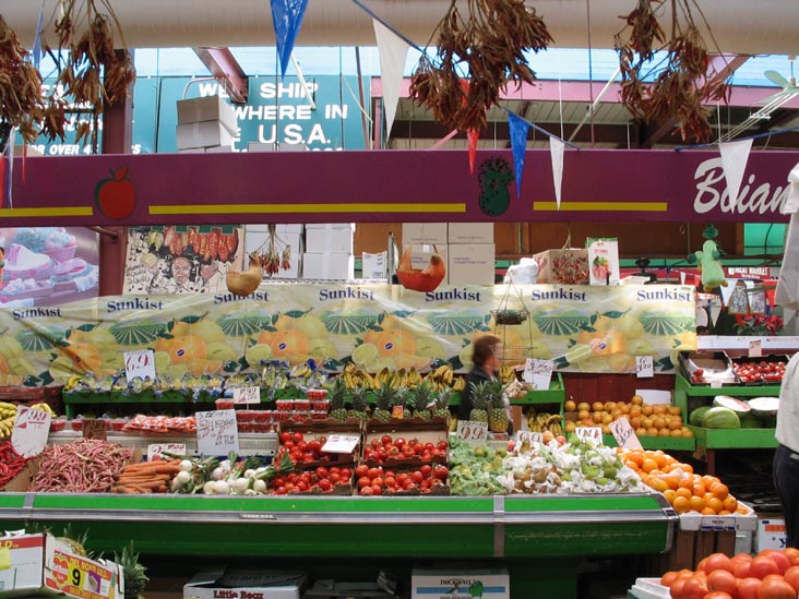 Retail Market