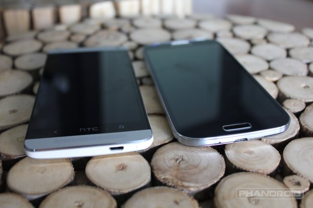 Reviews On Htc One