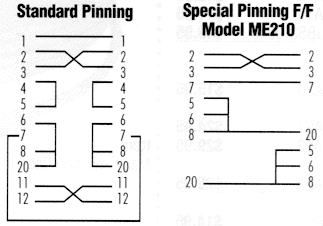 Rs232 Null Modem Cable Wiring