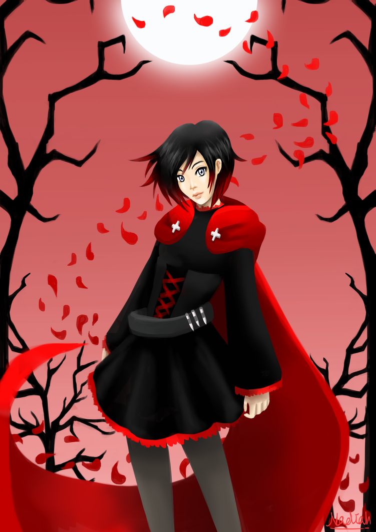 Rwby White Theme
