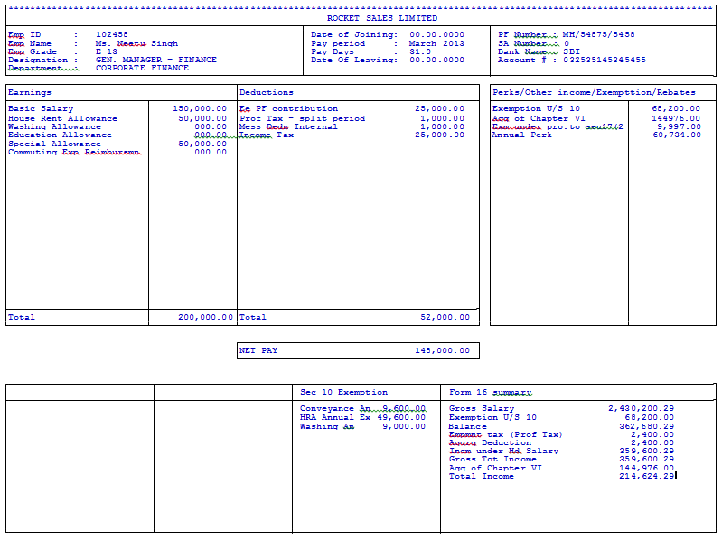 Salary Certificate Format Sample