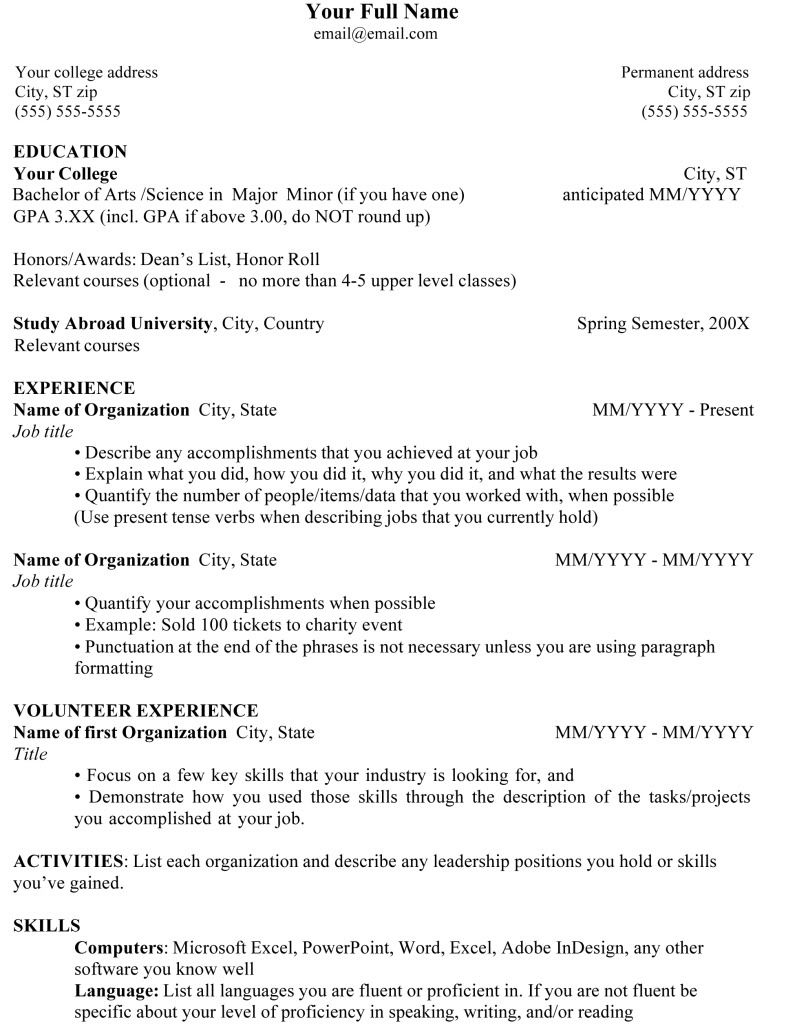 Sample Resumes For Freshers Download