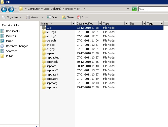 Sap Directory Structure