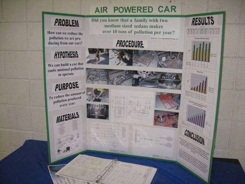 Science Fair Projects For 5th Grade Boys