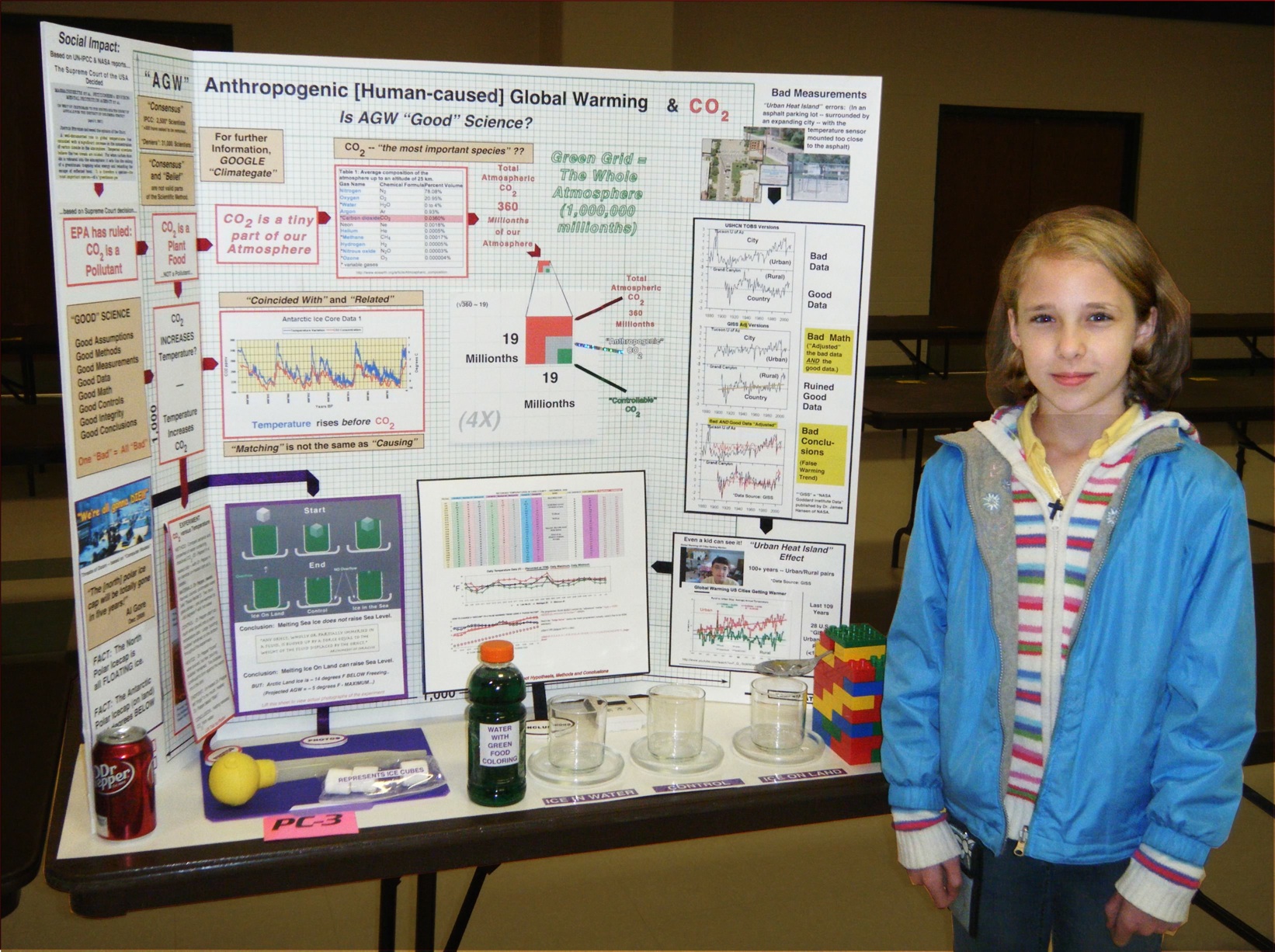 Science Fair Projects For 5th Grade Boys