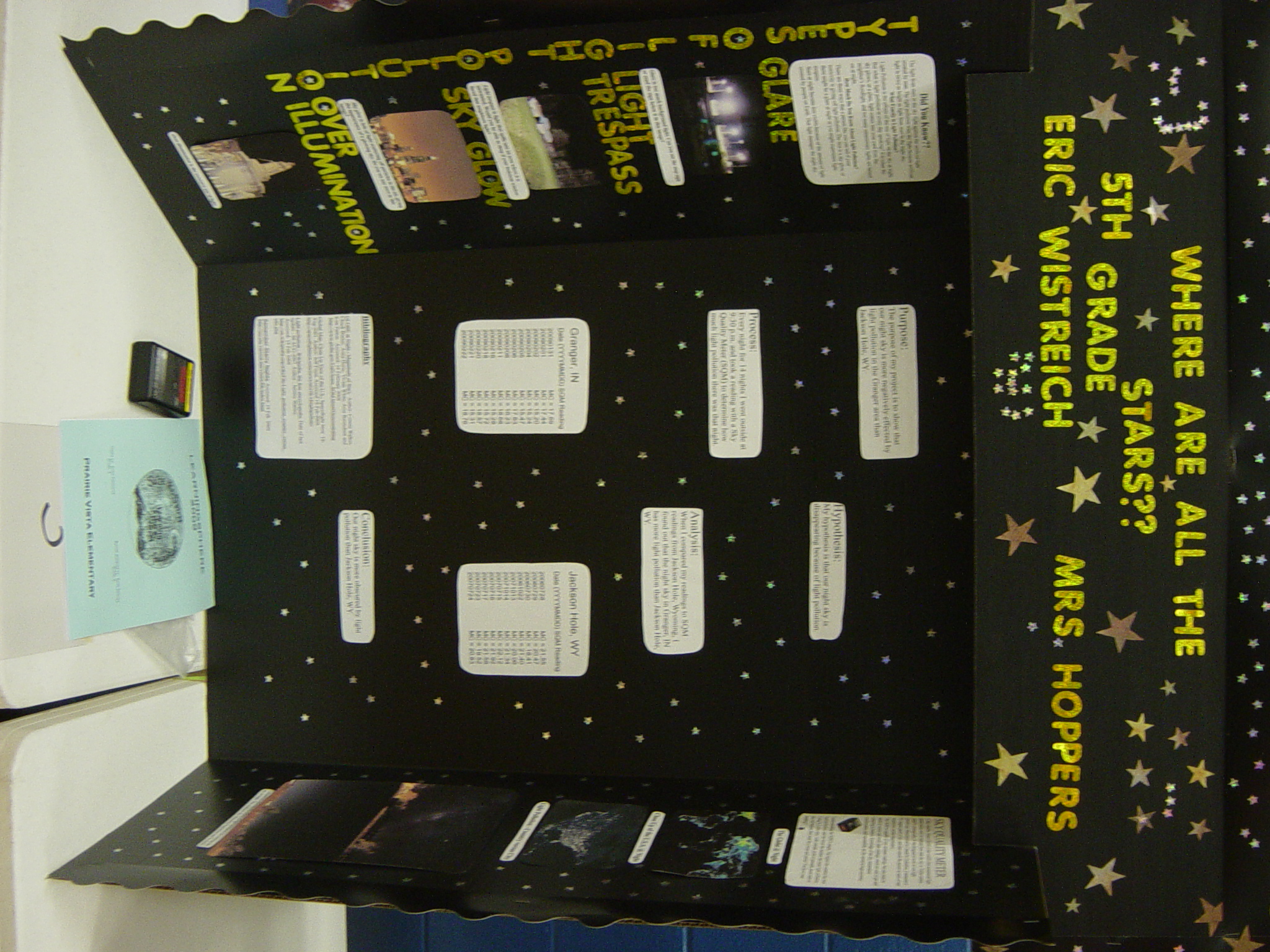 Science Fair Projects For 8th Grade Comparing