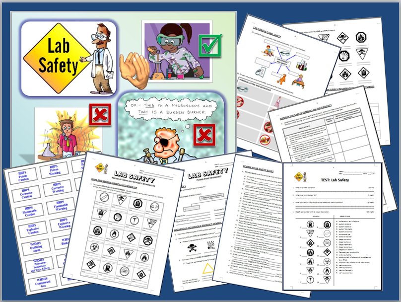 Science Lab Safety Symbols Powerpoint