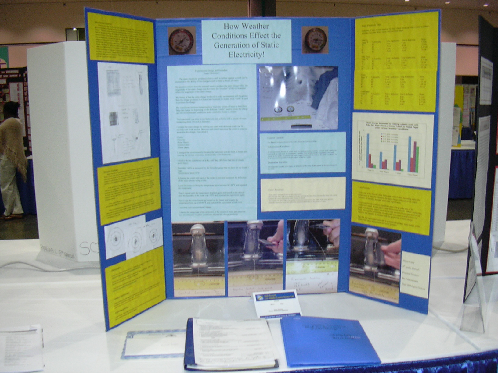 Science Projects For 8th Graders Already Done
