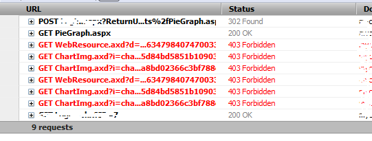 Scriptresource.axd 404 Iis 7.5