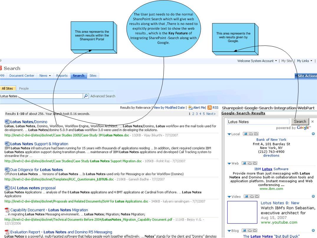 Search Results Ui