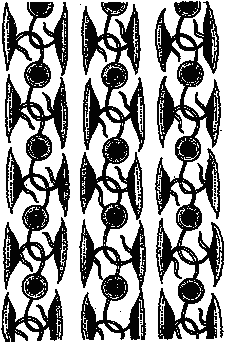 Simple Patterns In Art