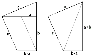 Simple Pythagorean Theorem Proof