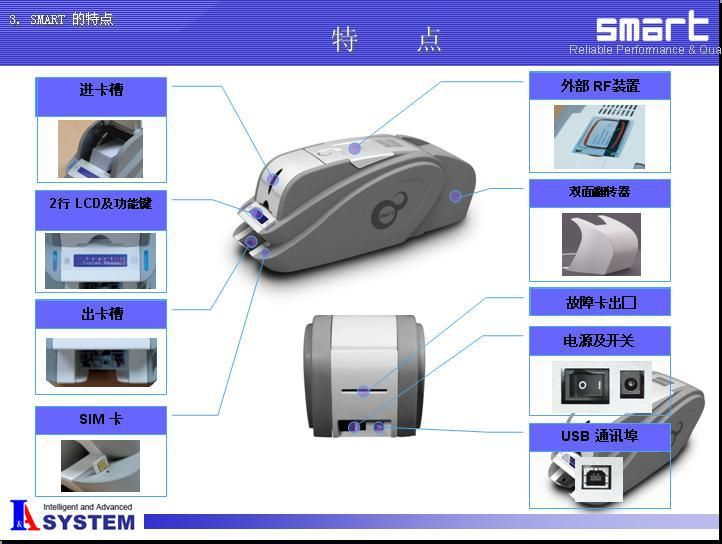 Smart Id Card Printer Price