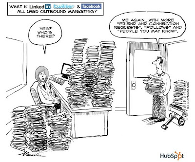 Social Media Strategy Cartoon