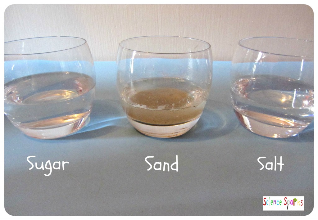 Solutions Science